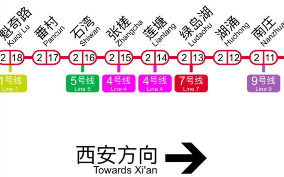 【广佛地铁】佛山地铁2号线2035年远期规划线路图哔哩哔哩bilibili