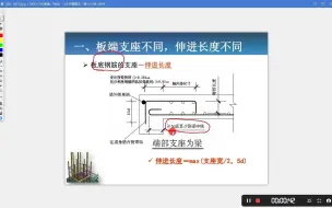 Télécharger la video: 工程造价之板钢筋计算详解