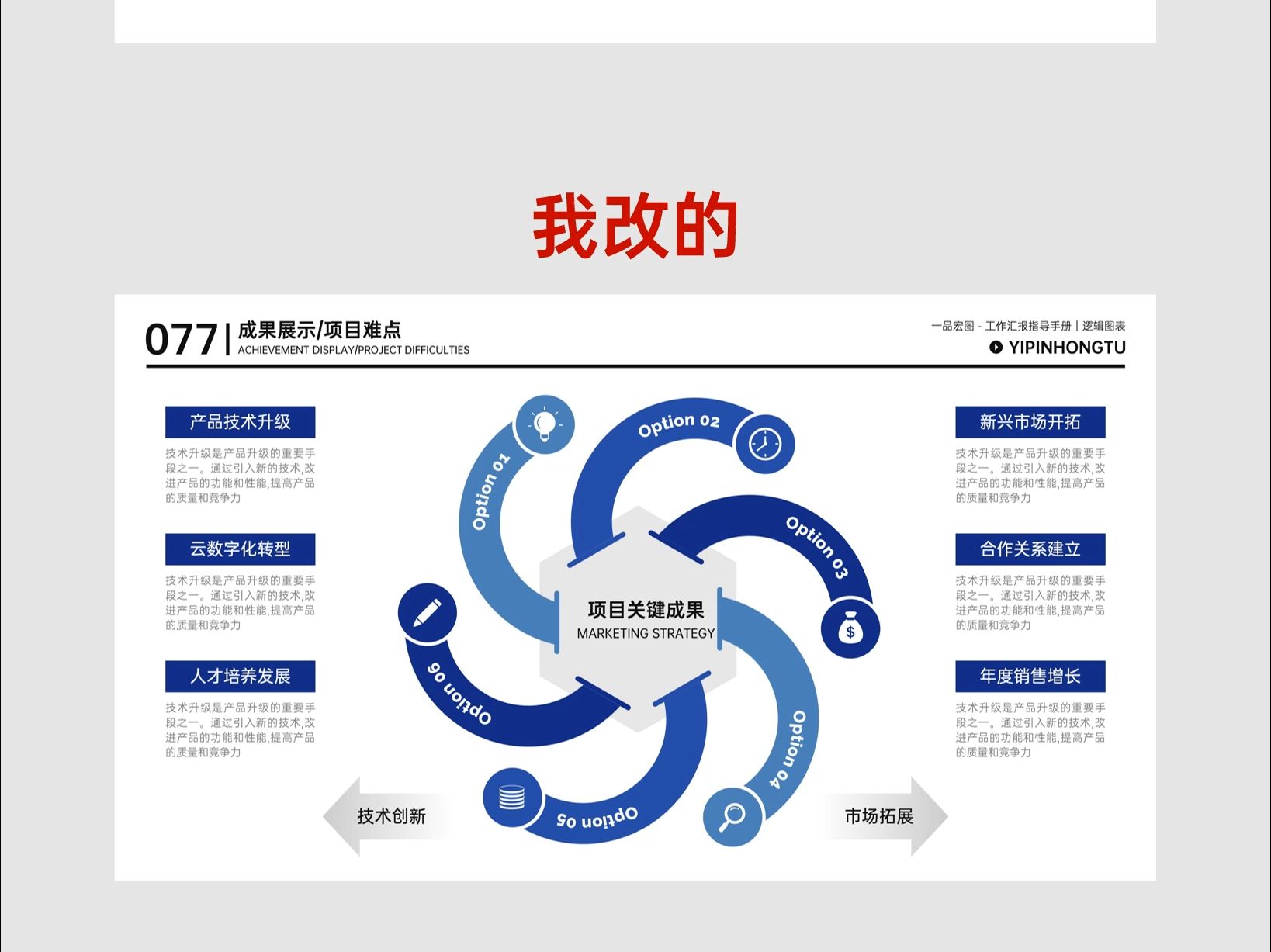 PPT模版大集合,汇报不再难搞!哔哩哔哩bilibili