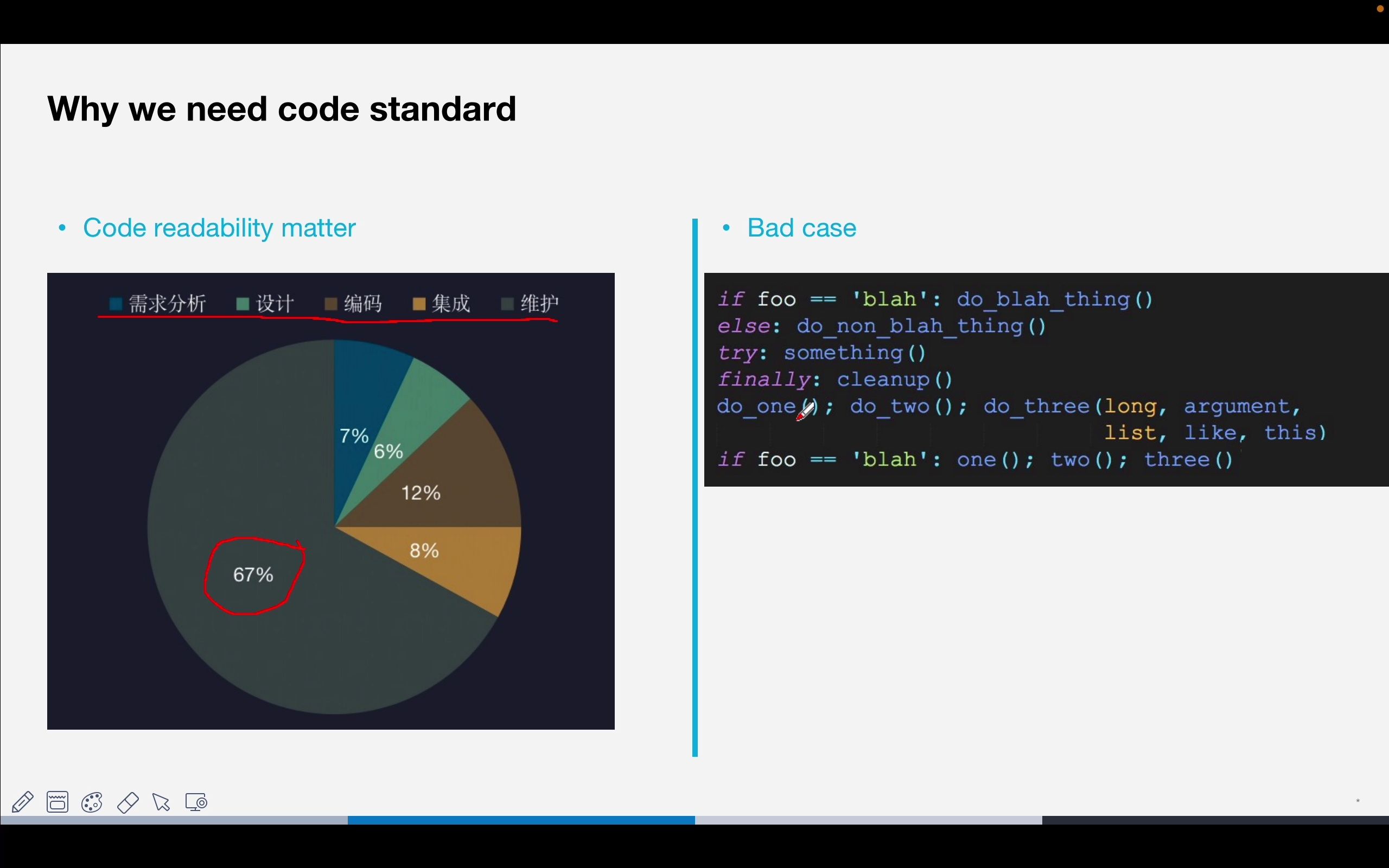 python精进之术PEP8编码规范哔哩哔哩bilibili