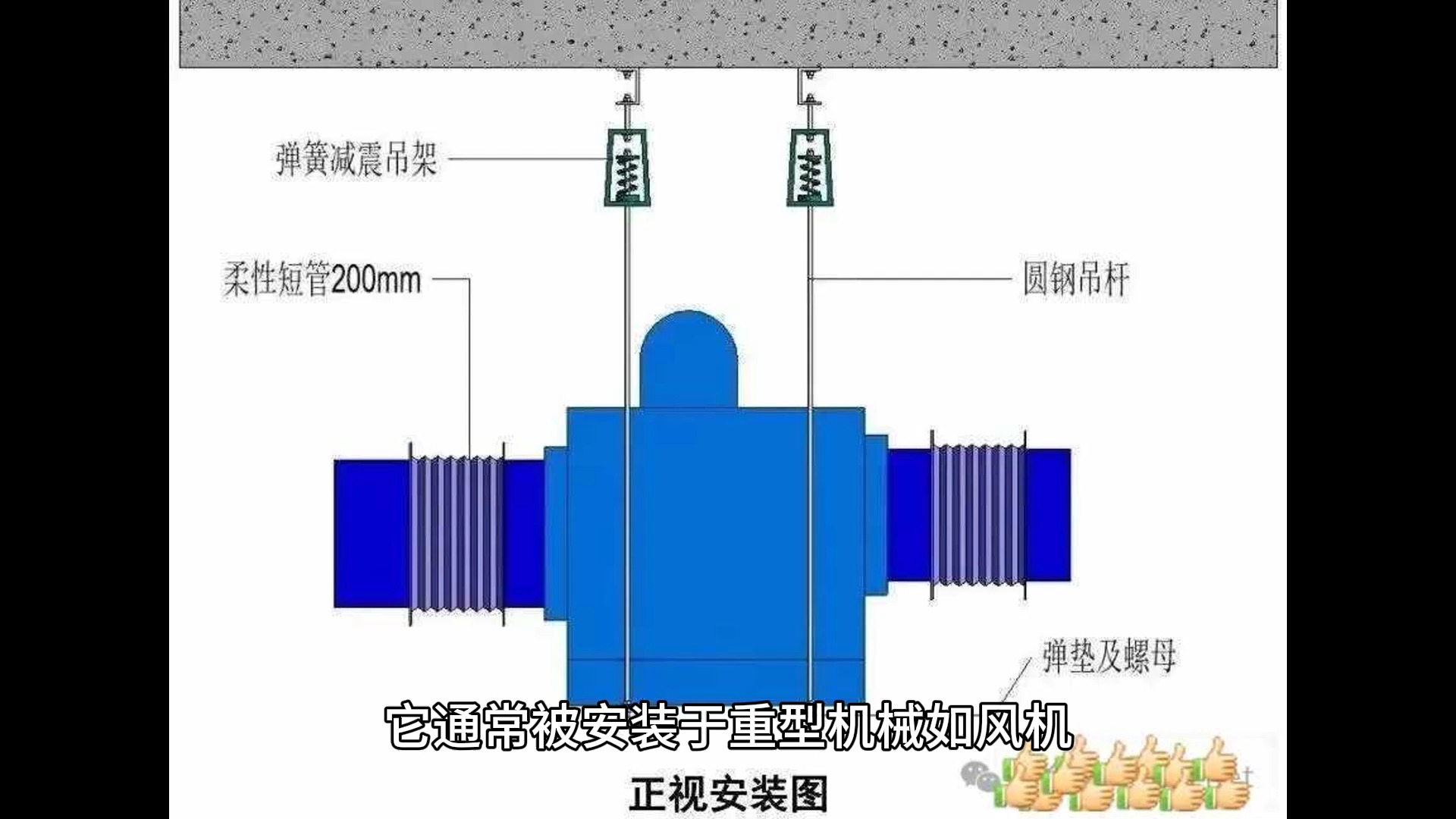 吊装弹簧减震器详解#弹簧减震器#风机减震器