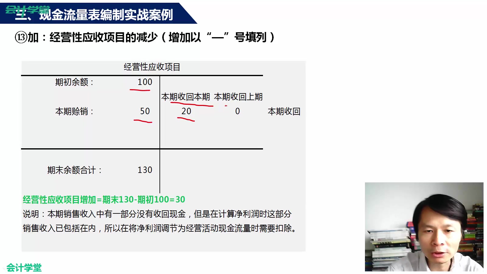 财务报表分析的书财务报表分析体会财务报表编制顺序哔哩哔哩bilibili