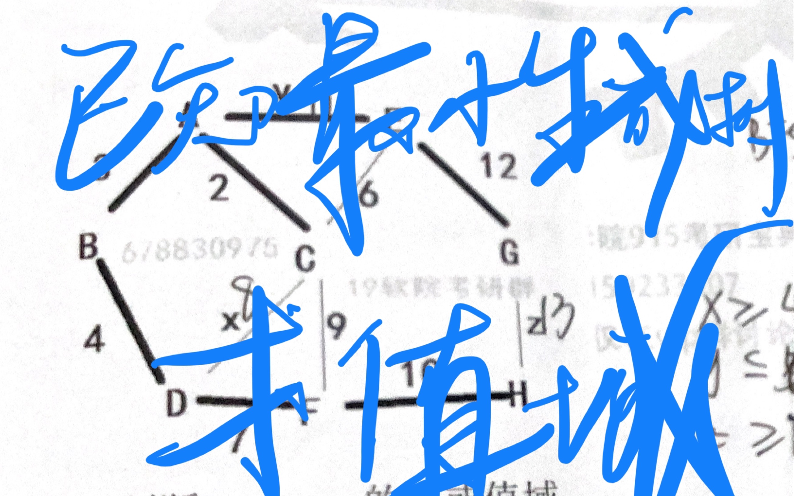 考研数据结构/已知最小生成树求边的权值范围/BFSDFS序列哔哩哔哩bilibili