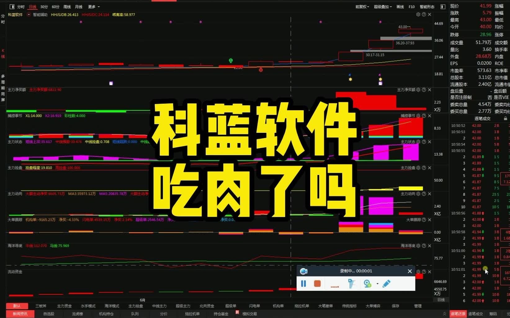 科蓝软件,你上车了吗?哔哩哔哩bilibili