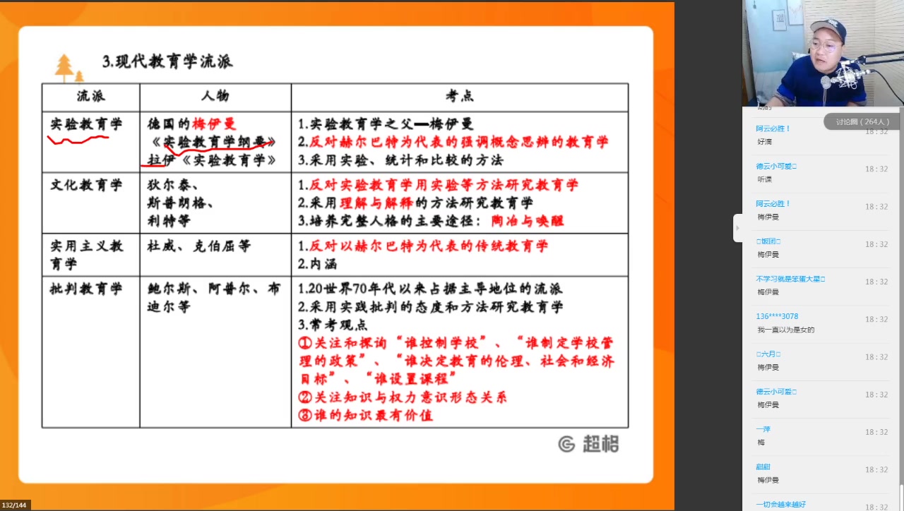 10.15教育与教育学6+教育的基本规律1哔哩哔哩bilibili