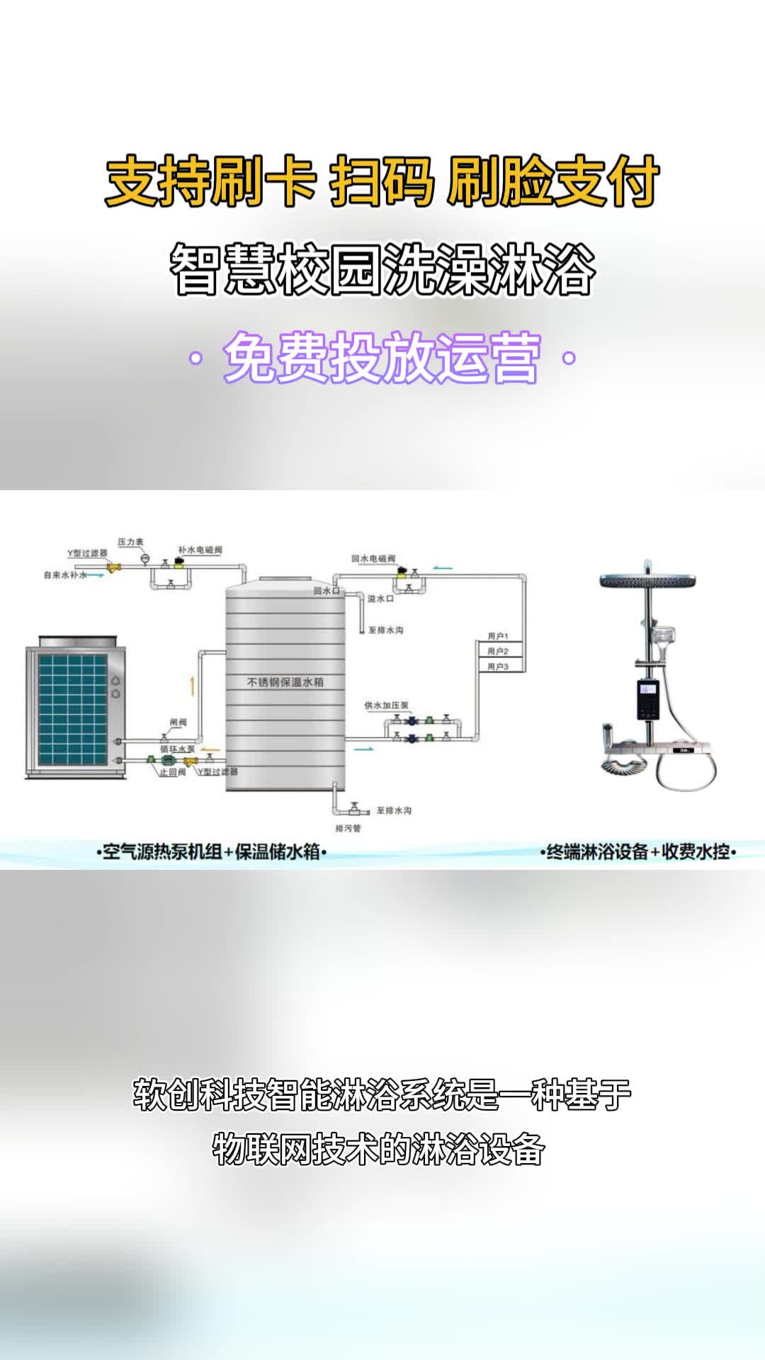 校园淋浴系统:为学生提供更便捷舒适的洗浴体验 #山东学校智慧浴室厂家 #山东学校淋浴系统提供商 #河南学校洗澡设备安装哔哩哔哩bilibili