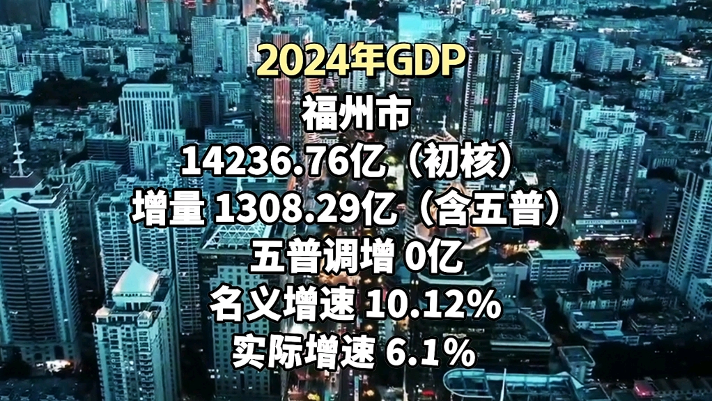 【GDP汇报福建】福州市GDP公布:增速两位数,力压泉州1000亿,明年超郑州?哔哩哔哩bilibili