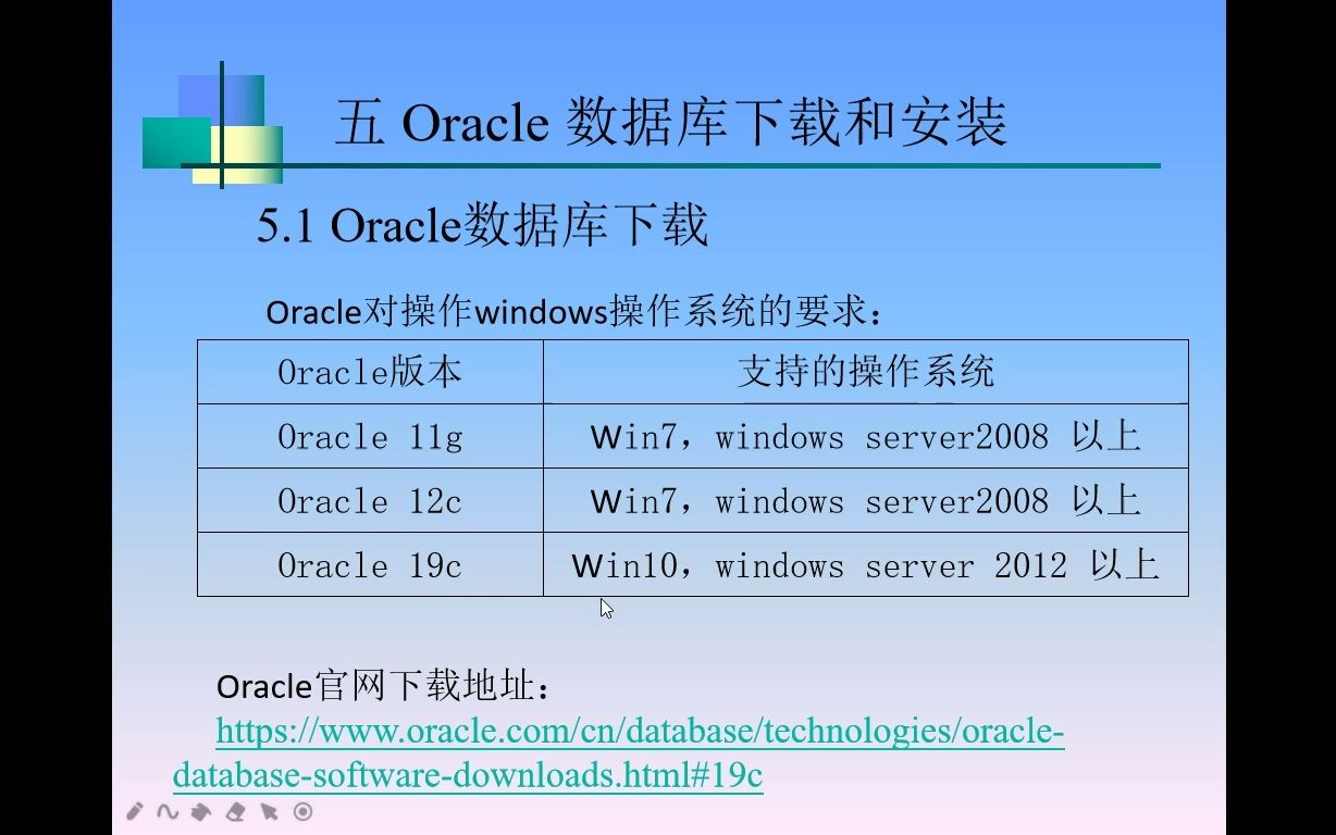 Oracle051Oracle数据库的下载哔哩哔哩bilibili