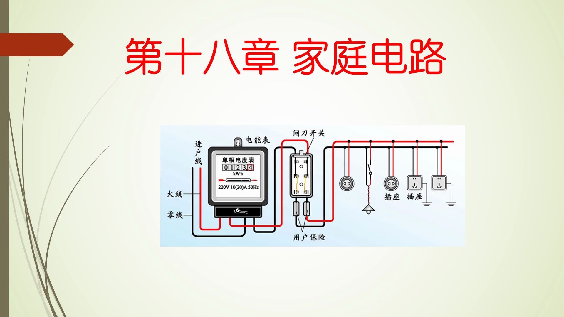 第十八章 家庭电路和安全用电哔哩哔哩bilibili