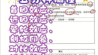 个体行为之知觉&偏差效应（首因效应、近因效应、晕轮效应、刻板印象、对比效应、投射效应）