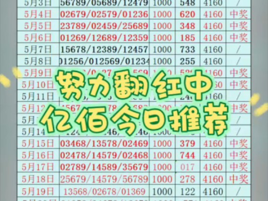 亿佰5.29推荐 今日排三方案 今日排三预选 今日排三分析哔哩哔哩bilibili