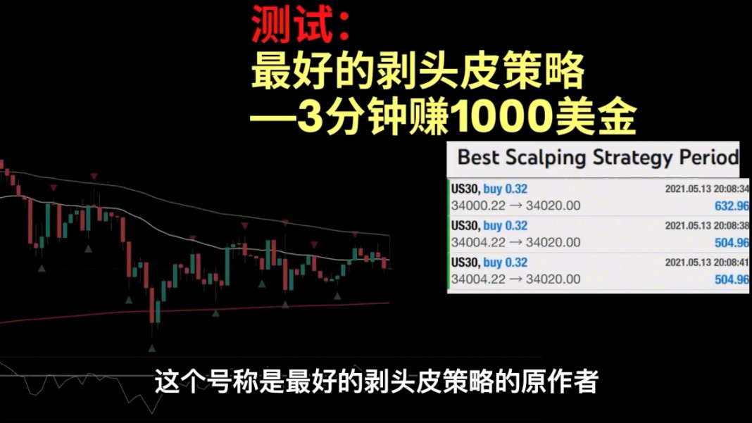 YouTube yuchi trader油管YouTube yuchi trader 罗晟交易策略 峰哥,提阿非罗交易策略,币圈新手小白学习资料哔哩哔哩bilibili