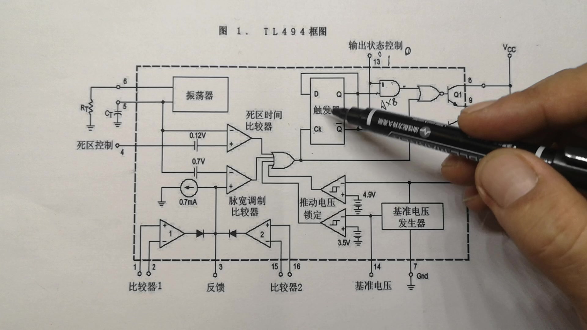 跟我一起学开关电源(二十)TL494电源管理芯片内部结构原理哔哩哔哩bilibili