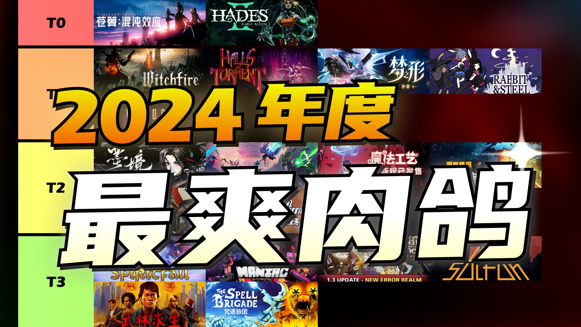 [图]全网最全！盘点2024最好玩的20款动作肉鸽！【新游推荐】