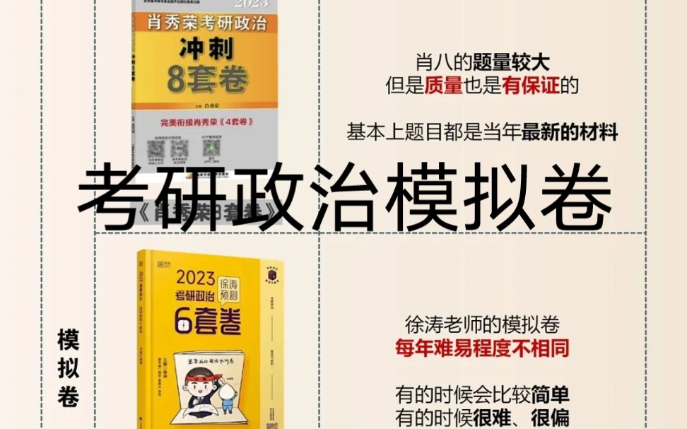 考研政治模拟卷推荐10月了,市面上考研政治模拟卷陆陆续续就会出版.我做了个简单的考研政治模拟卷对比,希望能帮助大家减少选择模拟卷的困难.肖四...