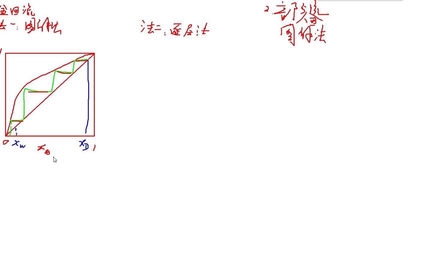 精馏塔实验数据处理20220919哔哩哔哩bilibili