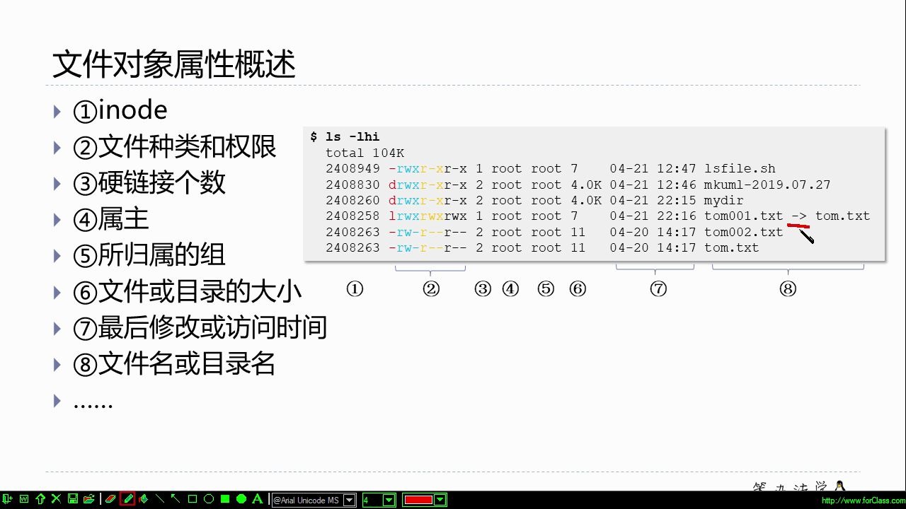 笨办法学Linux | 文件系统inode详解哔哩哔哩bilibili