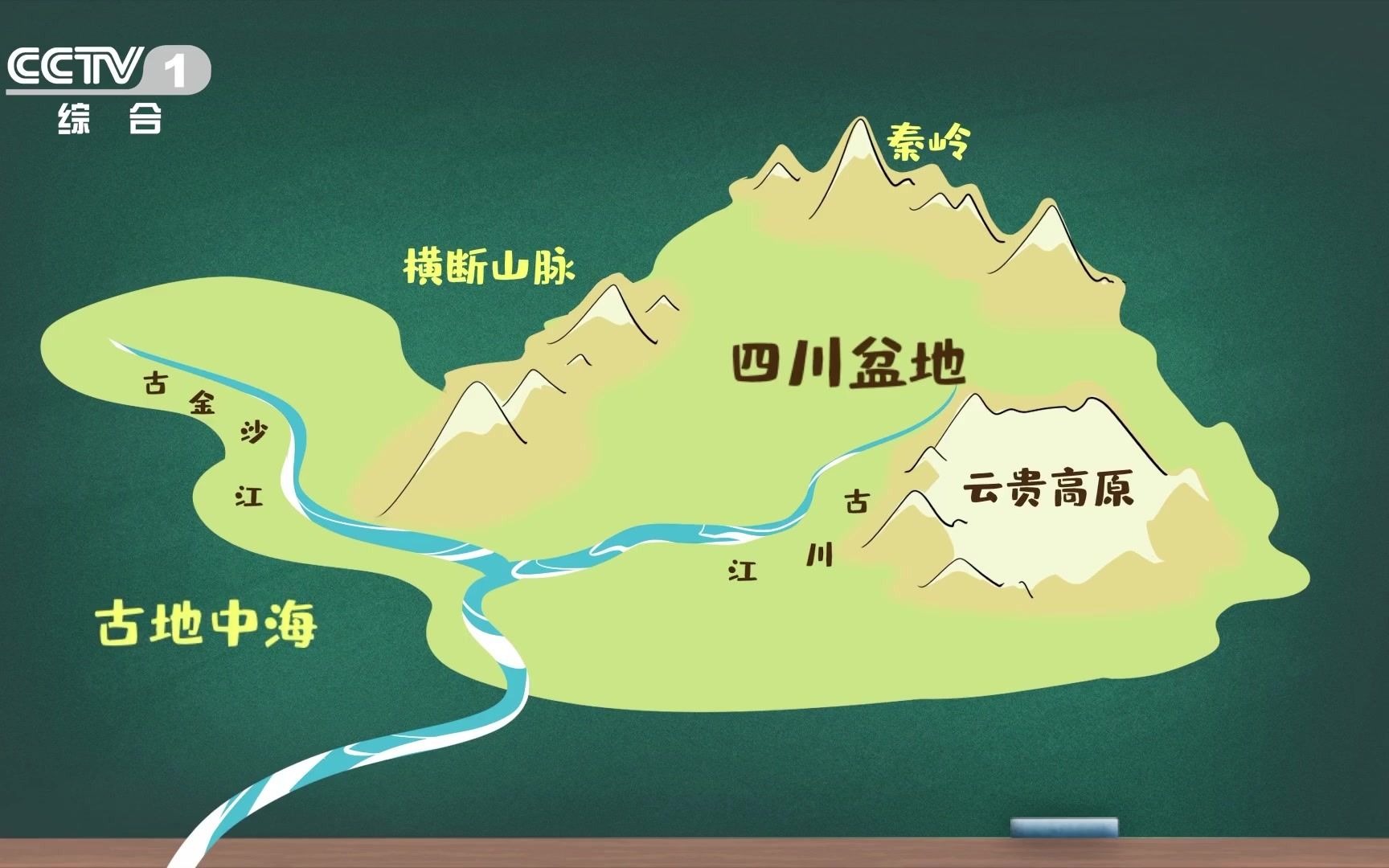 《1亿多年前长江自东向西流!》1亿多年前,长江是自东向西流的!关于长江的这些冷知识!哔哩哔哩bilibili