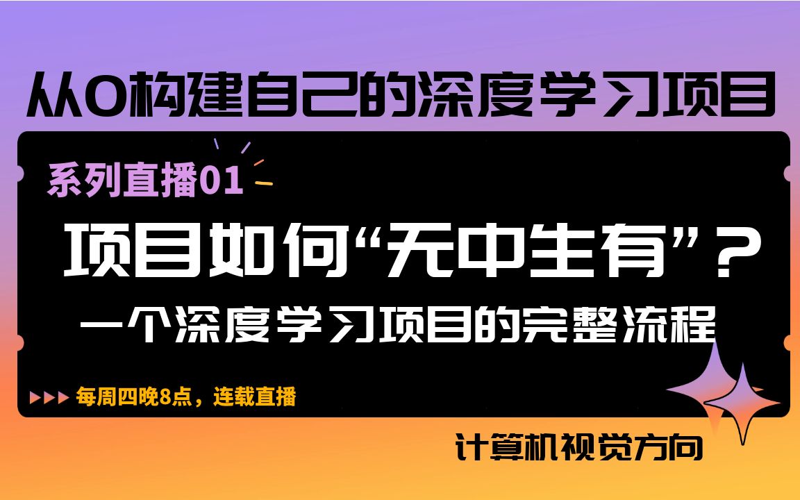 手把手从0做项目,别再说没有项目做啦!【从0构建深度学习项目系列01】哔哩哔哩bilibili