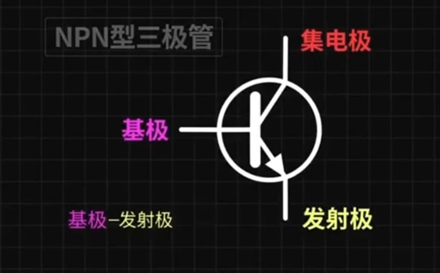 振荡电路是什么?哔哩哔哩bilibili