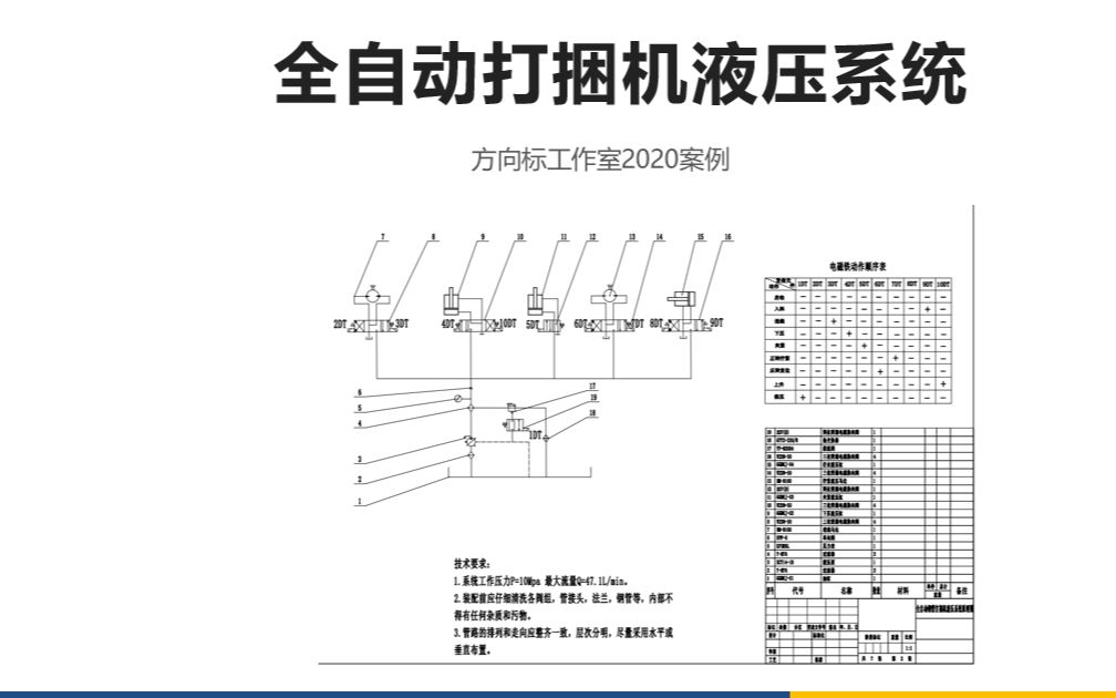 机械毕设案例:全自动打捆机液压系统哔哩哔哩bilibili