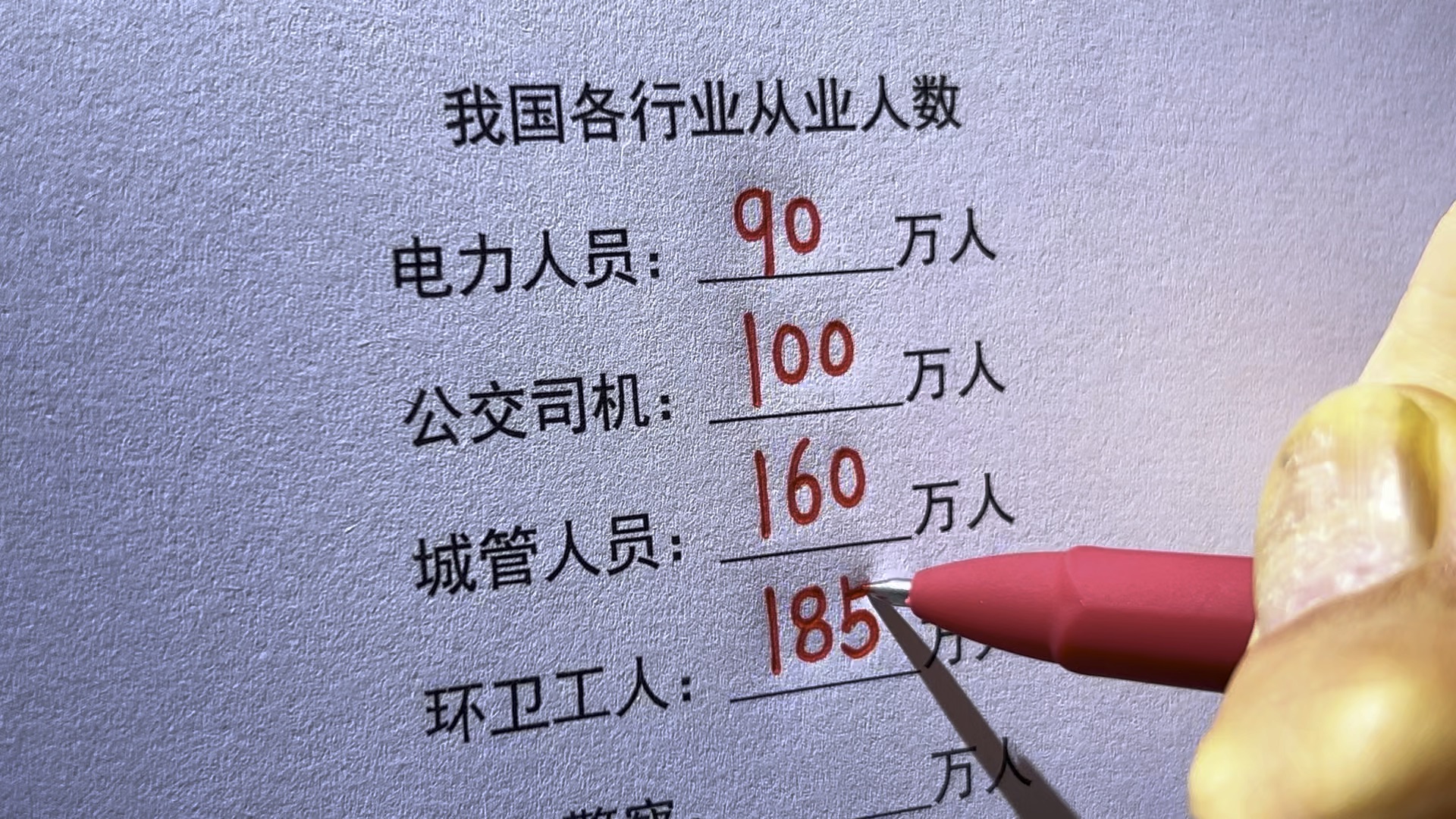 中国各行业的从业人数