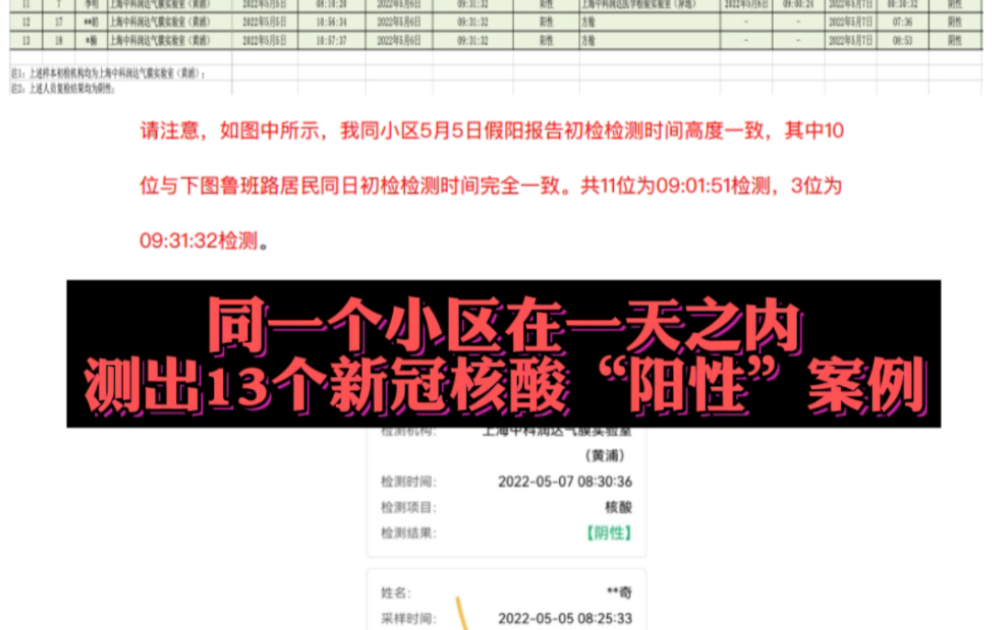 同一小区一天测出13个“假阳性”,中科润达核酸检测结果准确性遭质疑哔哩哔哩bilibili