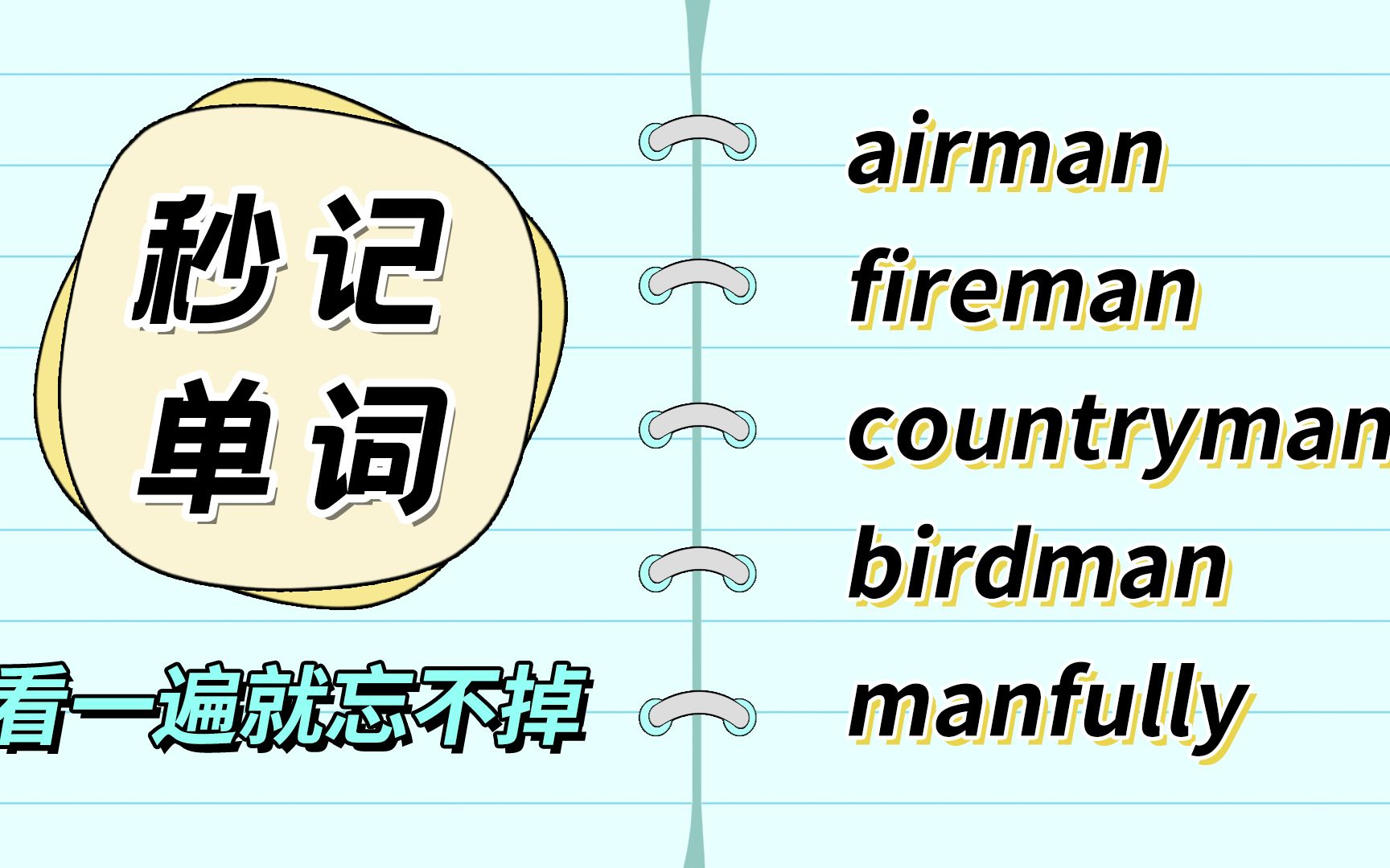 秒背5词:bird+man,是“鸟人”吗?哔哩哔哩bilibili