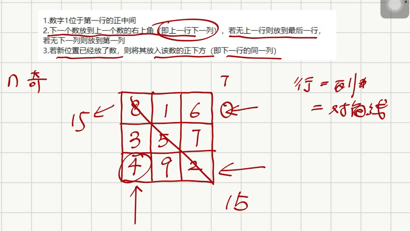 魔方阵咋写?3､5行例示哔哩哔哩bilibili