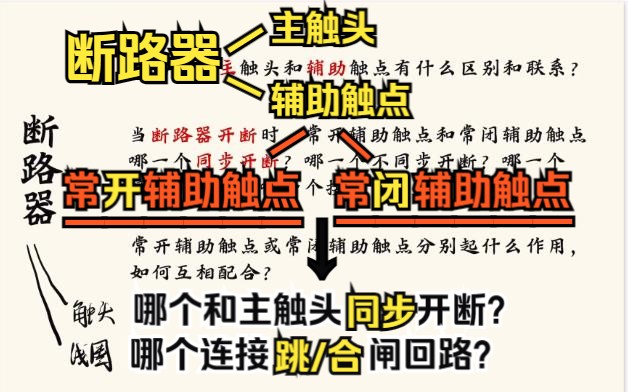 【电网】断路器主触头+辅助触点的常开辅助和常闭辅助——主触头与常开/常闭辅助触点的哪一个同步开断?哪个接合闸/跳闸回路?& 常开/常闭辅助触点的...