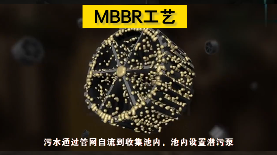 MBBR工艺哔哩哔哩bilibili