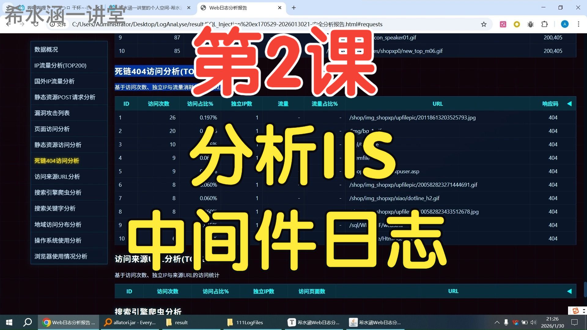 第2课:希水涵web日志分析工具的使用:分析IIS中间件日志日志