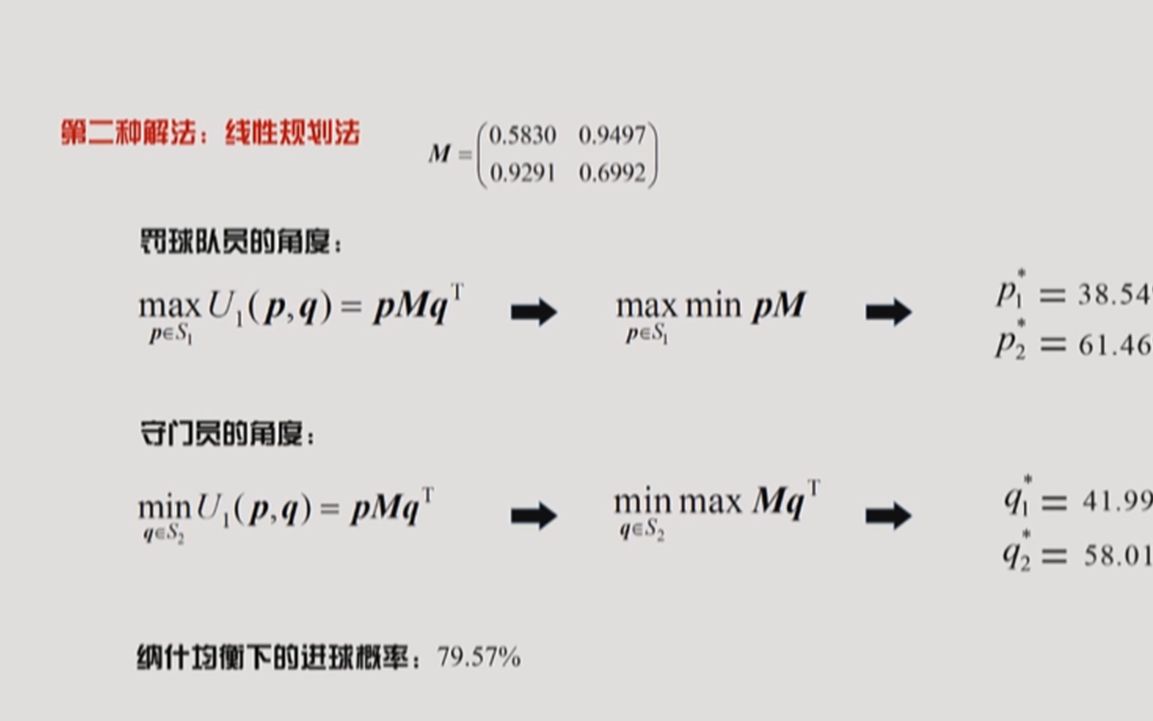 足球的点球大战如何决策呢?——基本博弈模型的求解,清华大学谢金星教授主讲.哔哩哔哩bilibili