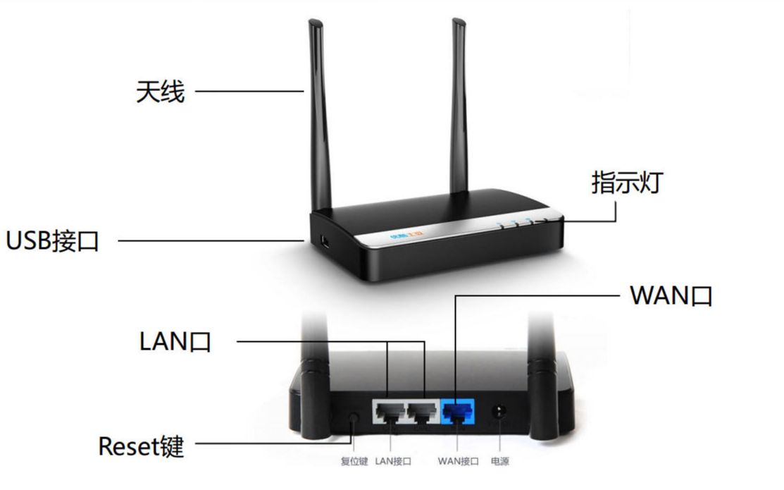 网络打印机设置教程哔哩哔哩bilibili