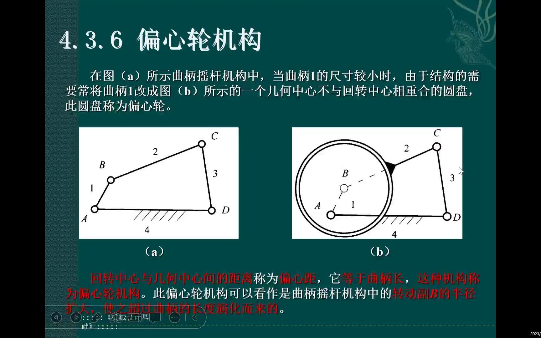 偏心轮机构动画图片