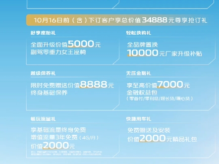 第四代CS75PLUS正式发布!12.19万起,早鸟34888元权益.下定即提车,交付速度卷上天! #长安第四代CS75PLUS #CS75PLUS燃油车王炸哔哩哔哩...