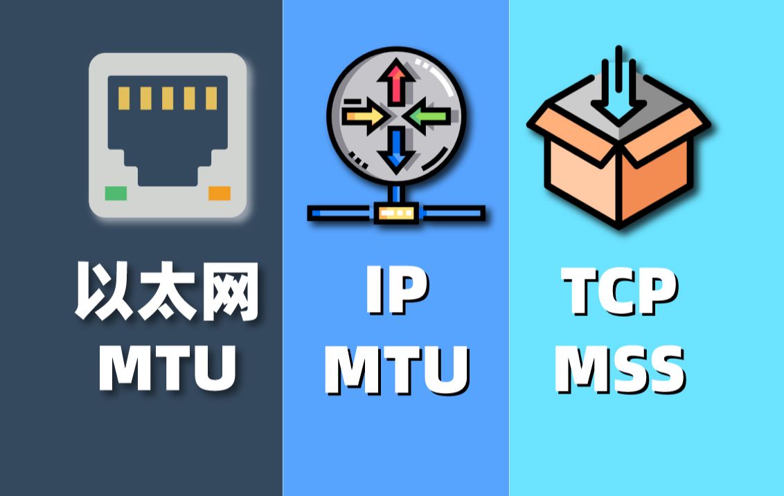 IPv4分片问题 | MTU和MSS的核心区别哔哩哔哩bilibili