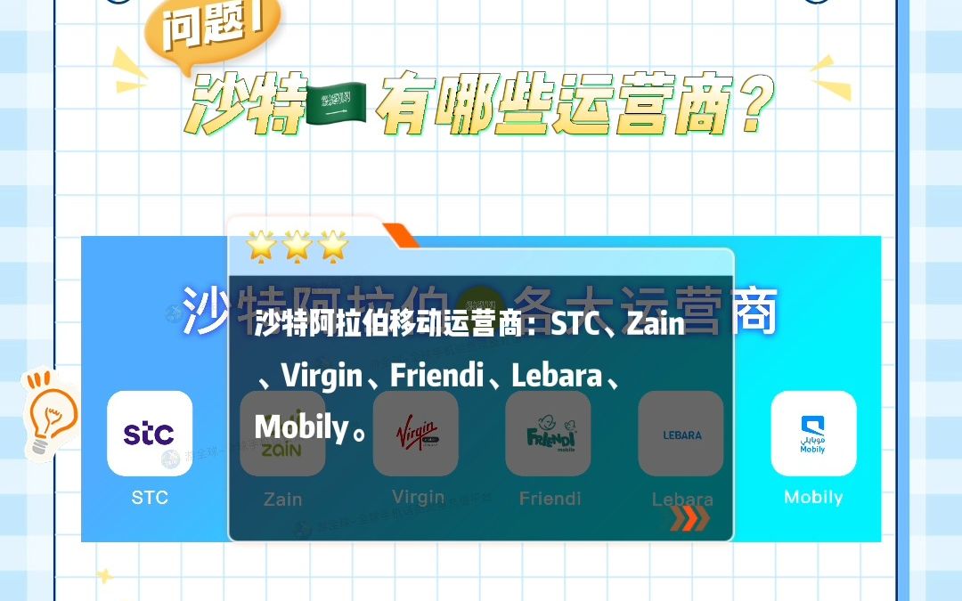 沙特阿拉伯流量充值教程哔哩哔哩bilibili