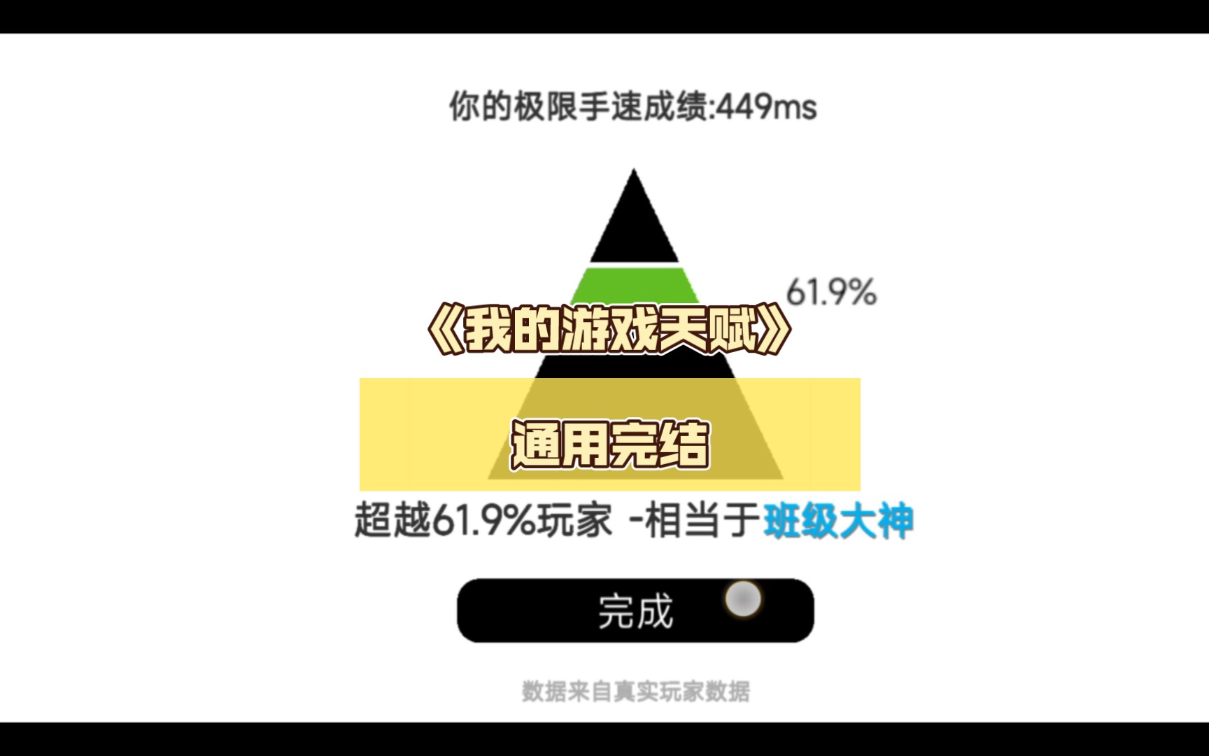 [图]《我的游戏天赋》通用篇4/4