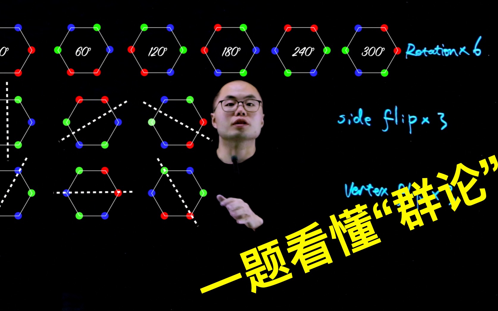 [图]经典群论问题，公式太好用，就跟不要钱似的【闲篇课堂】