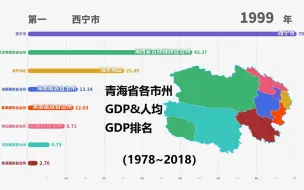 Descargar video: 1978~2018年青海省各市州GDP&人均GDP排名