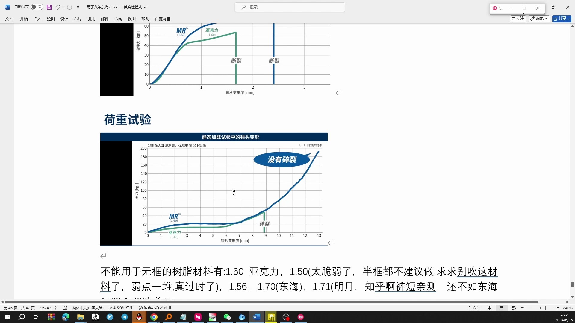 无框眼镜的镜片选择(网配不建议选无框)哔哩哔哩bilibili