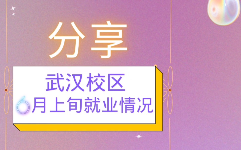 华晨鑫科(武汉校区) 6月上旬就业情况分享✨#bi大数据分析 #零基础 #转行 #高薪就业 #大数据 #选择大于努力 #技能培训 #职业规划 #升职加薪哔哩哔哩...