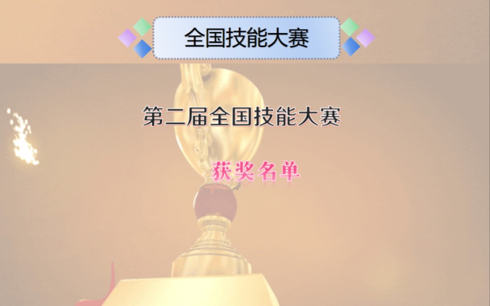 2023年9月19日第二届全国技能大赛各代表团获奖名单 #技能大赛 #技能技术人才 #职业规划 #技能补贴 #第二届全国技能大赛哔哩哔哩bilibili