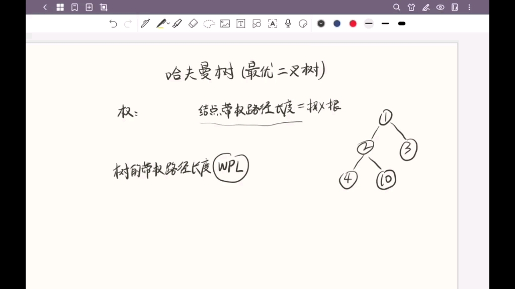 【数据结构与算法】哈夫曼树(最优二叉树)的构造过程精讲+代码实现哔哩哔哩bilibili