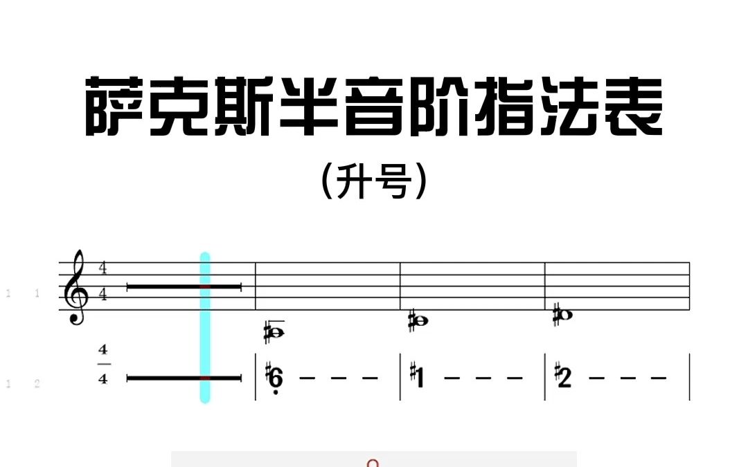 萨克斯半音阶(升号)指法表哔哩哔哩bilibili