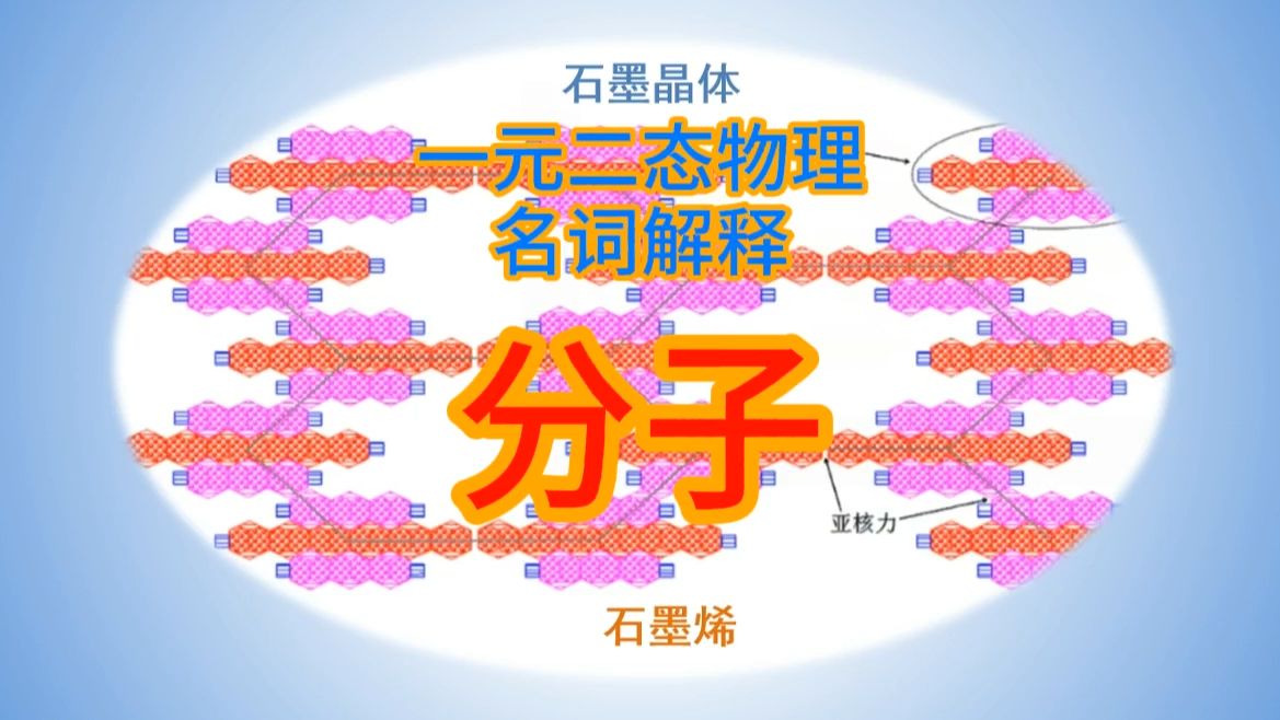 分子——一元二态物理名词解释21哔哩哔哩bilibili