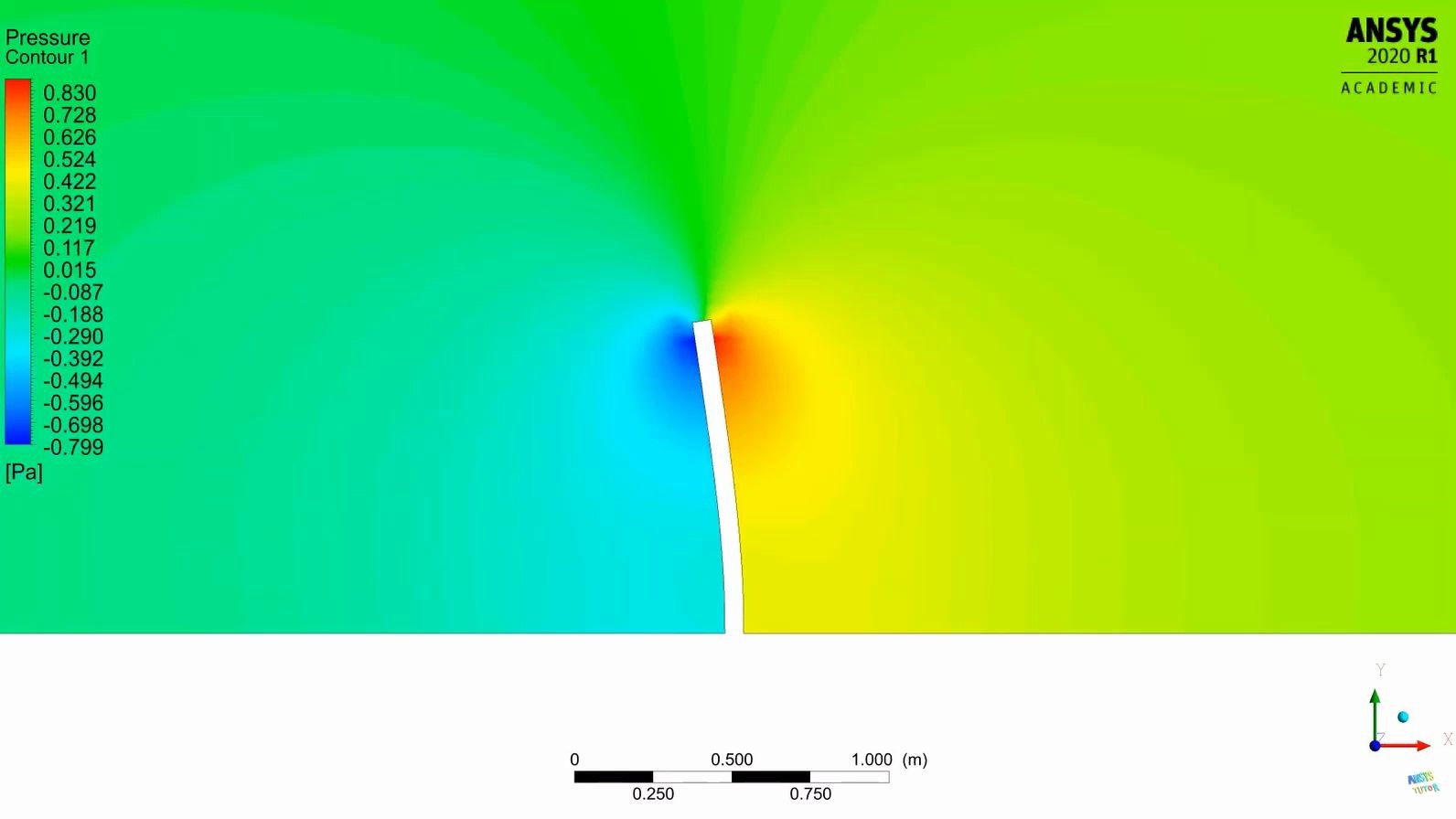 【ANSYS Fluent 案例】双向FSI(流固耦合)仿真的振动板(3/3)哔哩哔哩bilibili