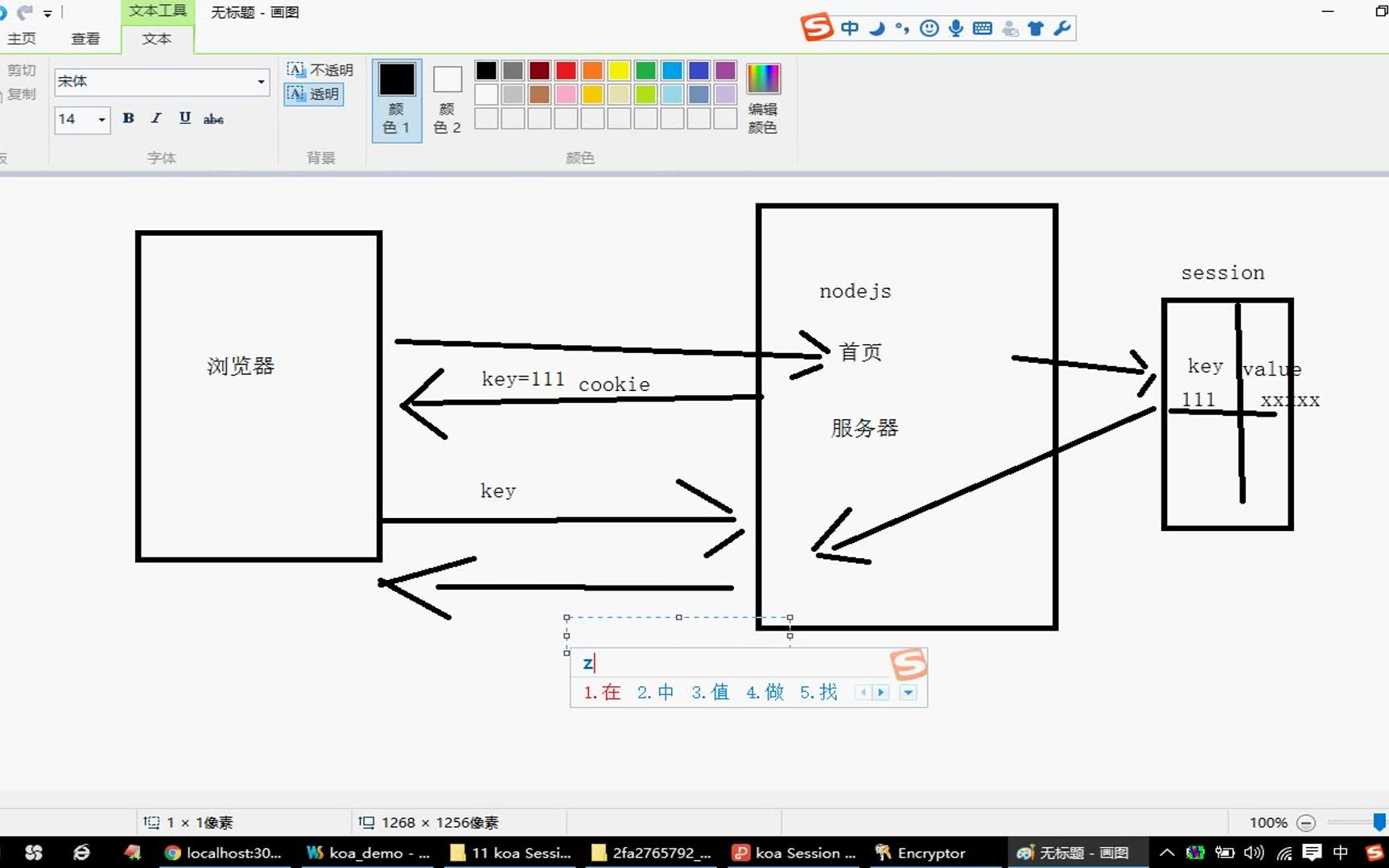 [图]Koa2 带你从小白走向人生辉煌 【秘法】