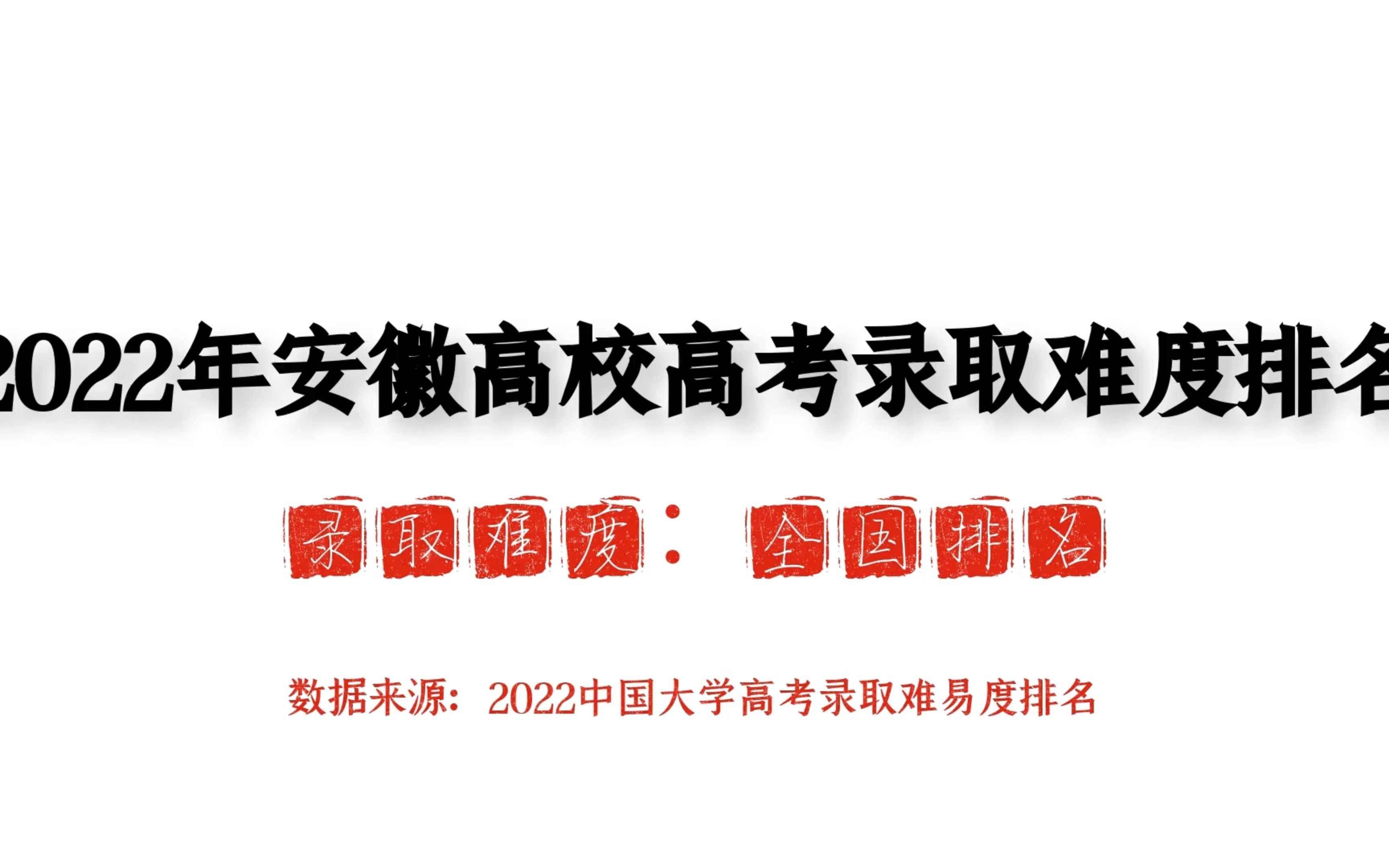 2022年安徽高校高考录取难度排名,中国科学技术大学、合肥工业大学、安徽大学位列前3!哔哩哔哩bilibili